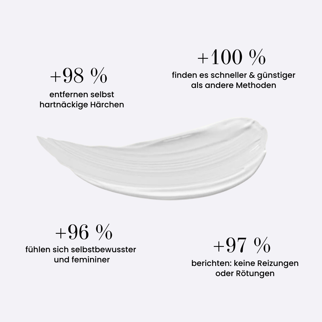 Rosely Sanft & Glatt Duo (Gesichtshaarcreme + Serum)