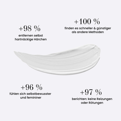 Rosely Sanft & Glatt Duo (Gesichtshaarcreme + Serum)